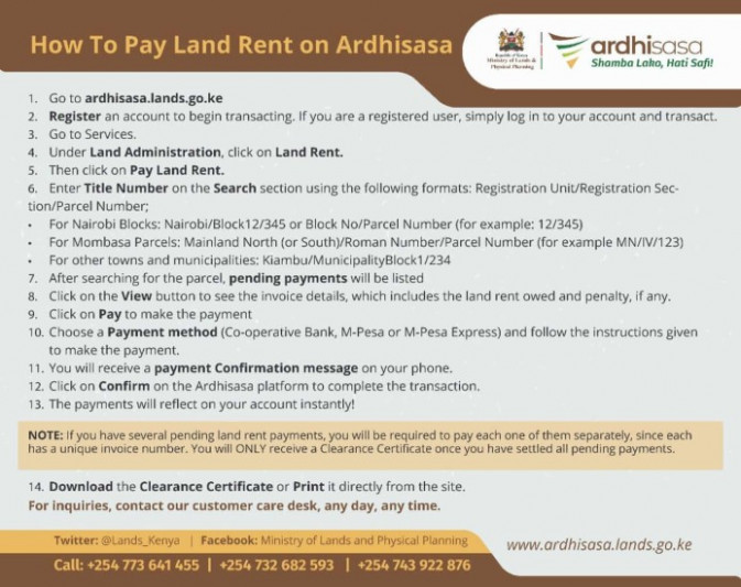 Land Owners Guide to Land Rates and Land Rent Payment in Kenya