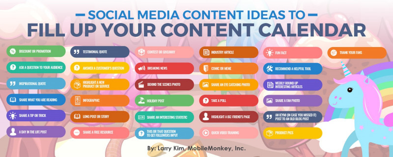 Social Media Content Calendar: What it is and it benefits in real estate Business thumbnail